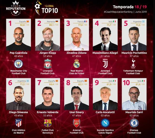 天津市公示体育资助项目，津门虎去年外援引进资金为2300万