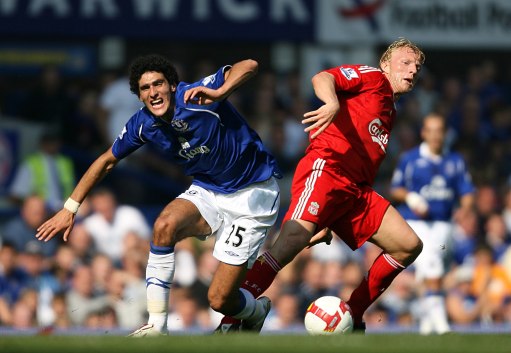 为什么你的投篮总是不稳？